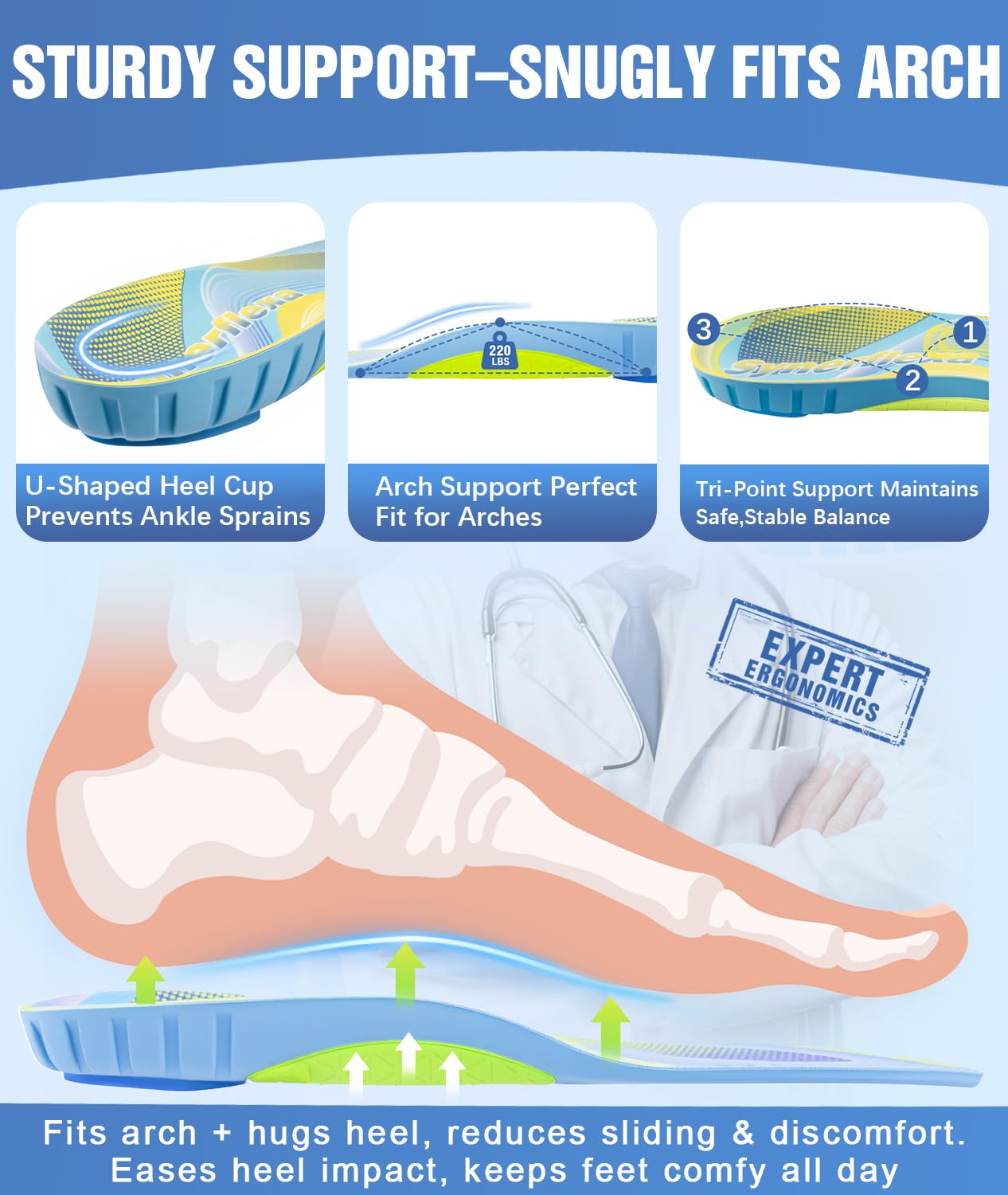 Sinbowl insoles PORON shock absorption cushions heel and forefoot.