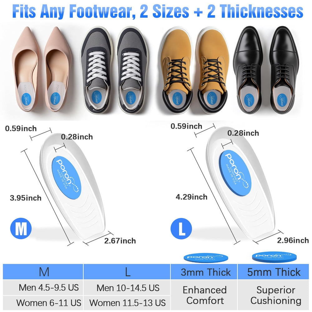 Sinbowl Poron heel pads packaging and size options.