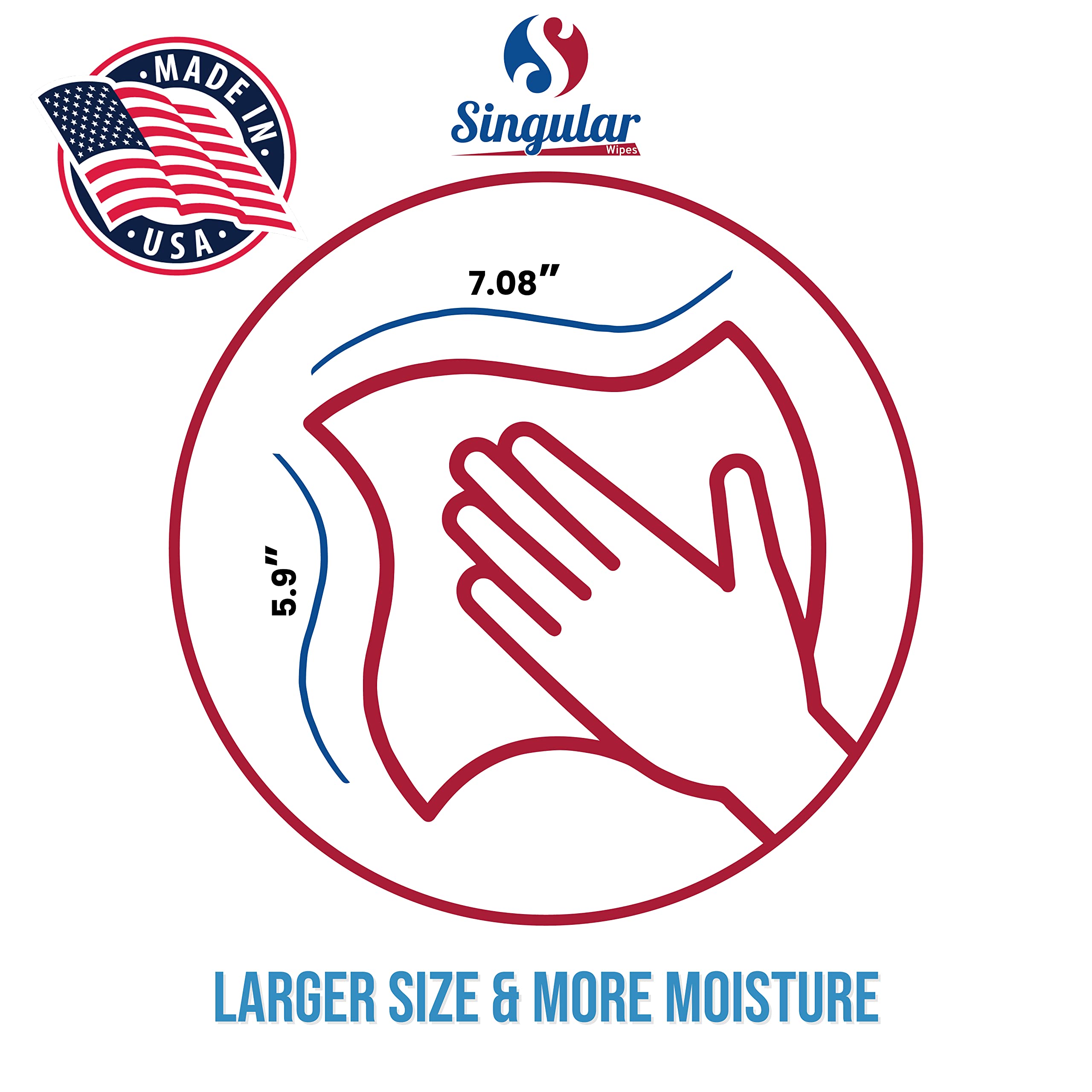 Moisturizing touch helps keep skin soft after use with Singular Wipes.