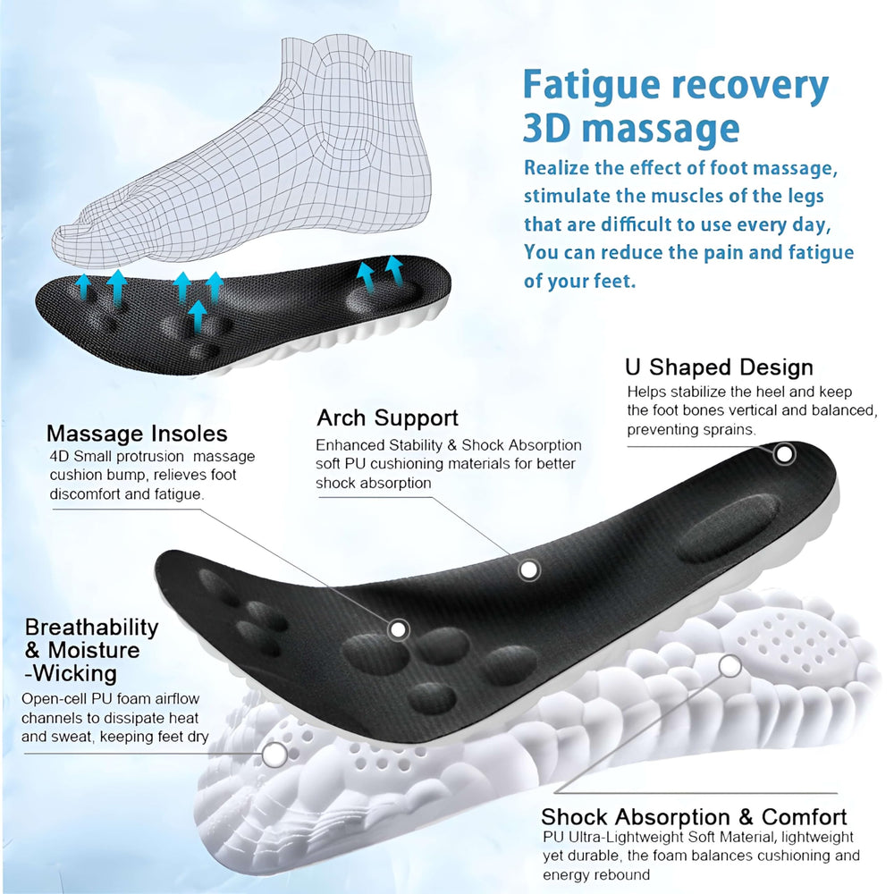 SIOEPUEO Cloud Insole ball-of-foot cushion supports stability during activity