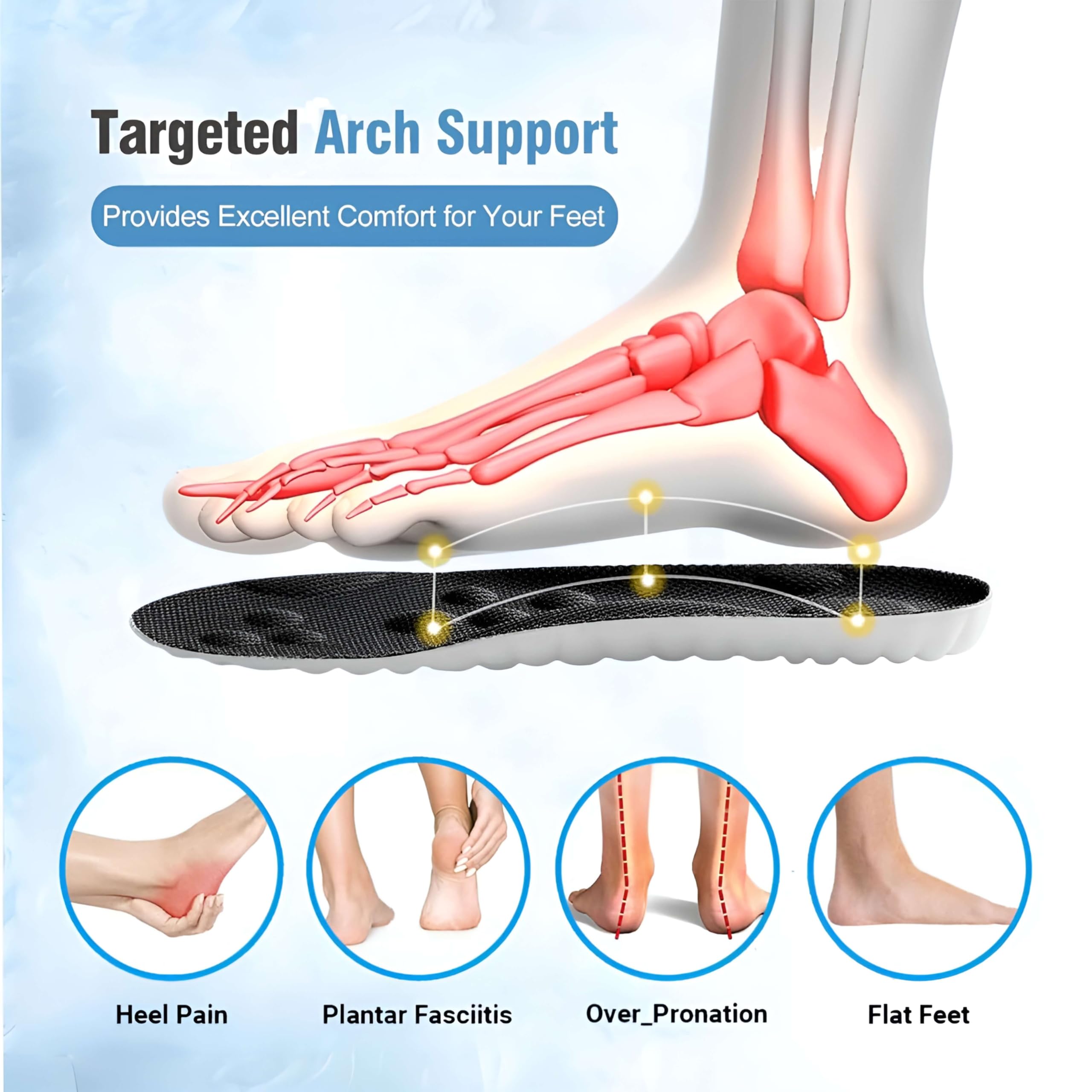SIOEPUEO U-Shape memory foam focus supports arch and reduces fatigue