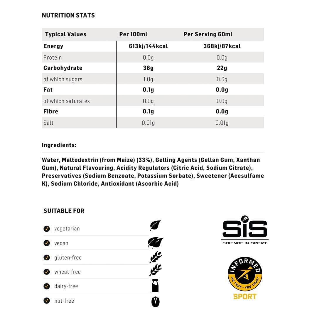 Athlete mid-ride fuels with SiS GO gel for endurance sessions.