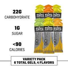 SiS GO isotonic energy gels close-up showing smooth texture for quick energy.