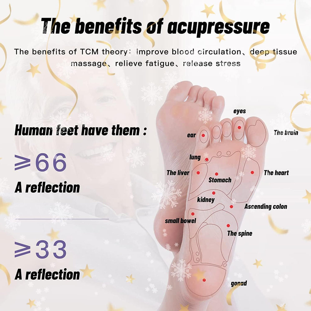 Sixco Foot Massager Roller offers spa-like comfort at home or on the go.