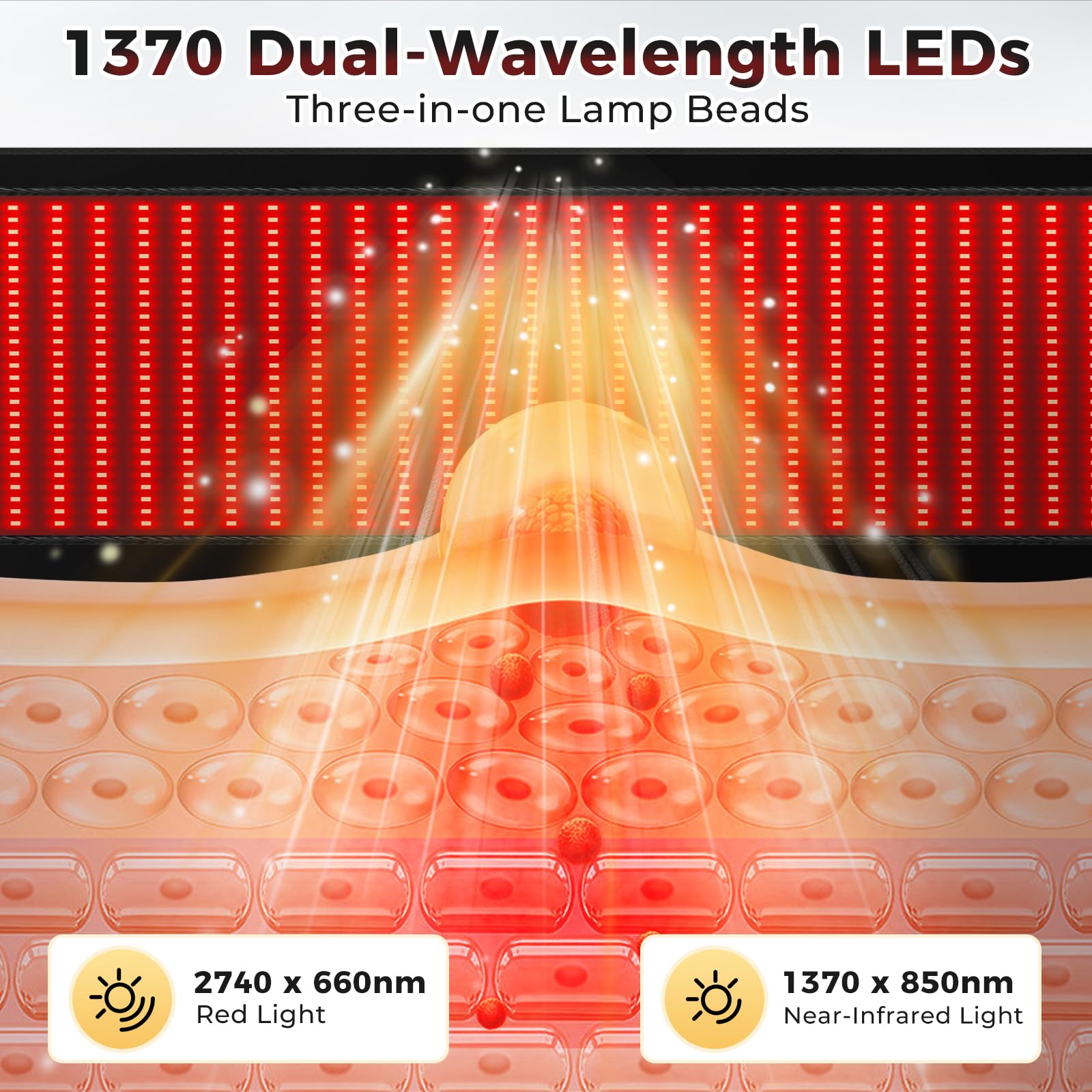 Siyiteng 1370 LED beads close-up showing red and infrared LED chips.