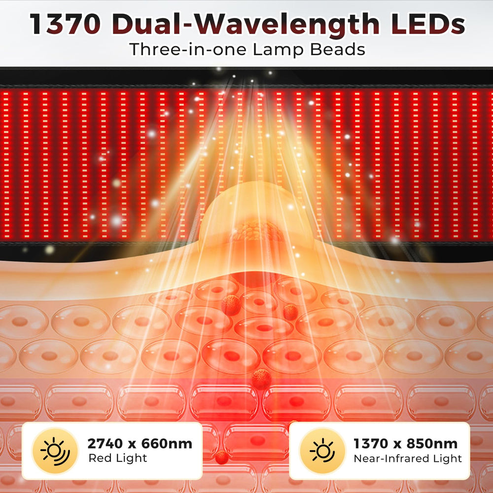 Siyiteng 1370 LED beads close-up showing red and infrared LED chips.