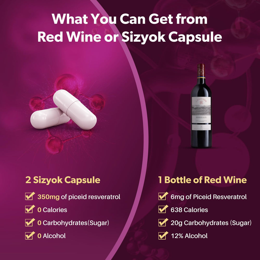 Sizyok bottle front shot conveys premium packaging and quality