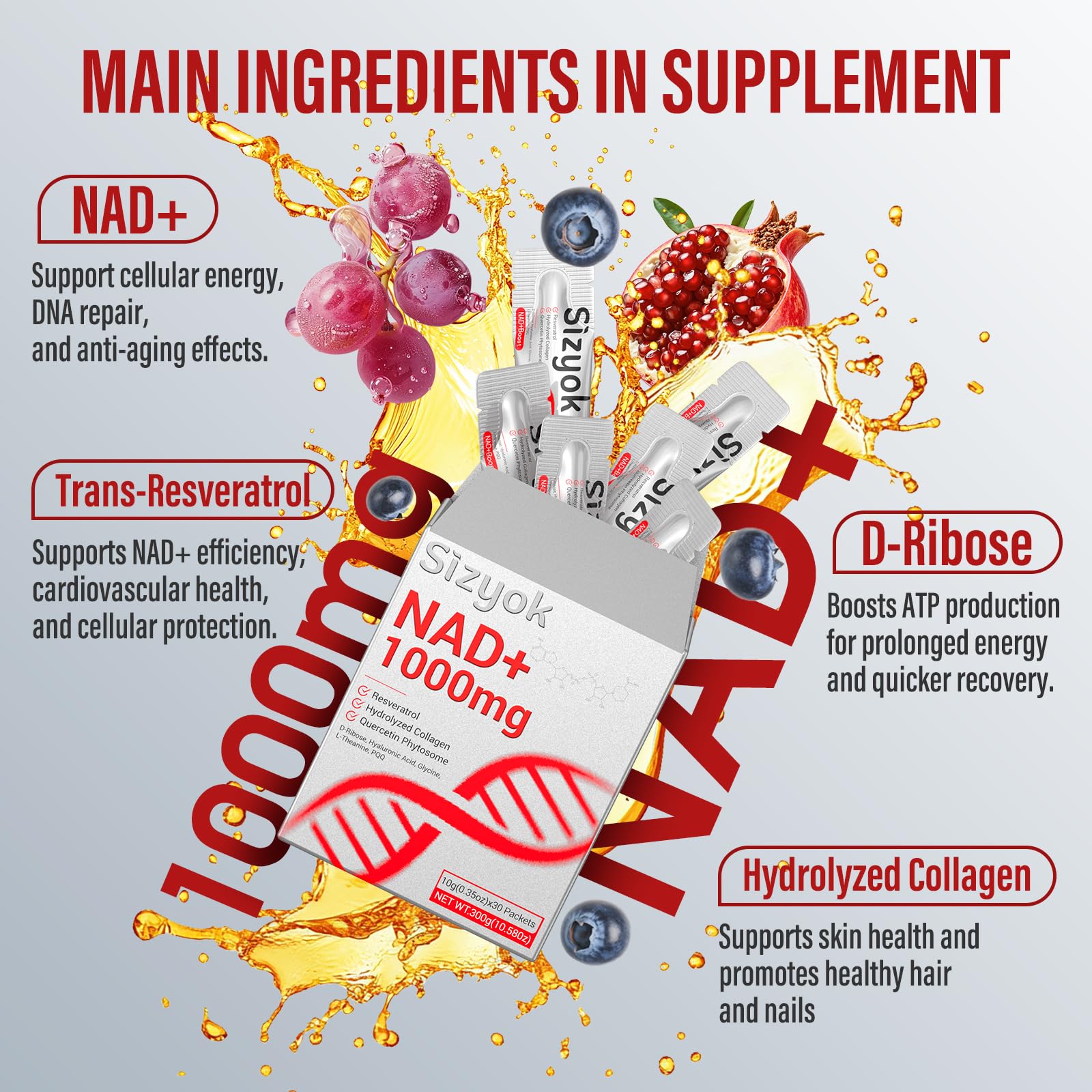 Sizyok Collagen and Hyaluronic Acid blend on bottle promotes skin hydration.