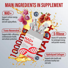 Sizyok Collagen and Hyaluronic Acid blend on bottle promotes skin hydration.