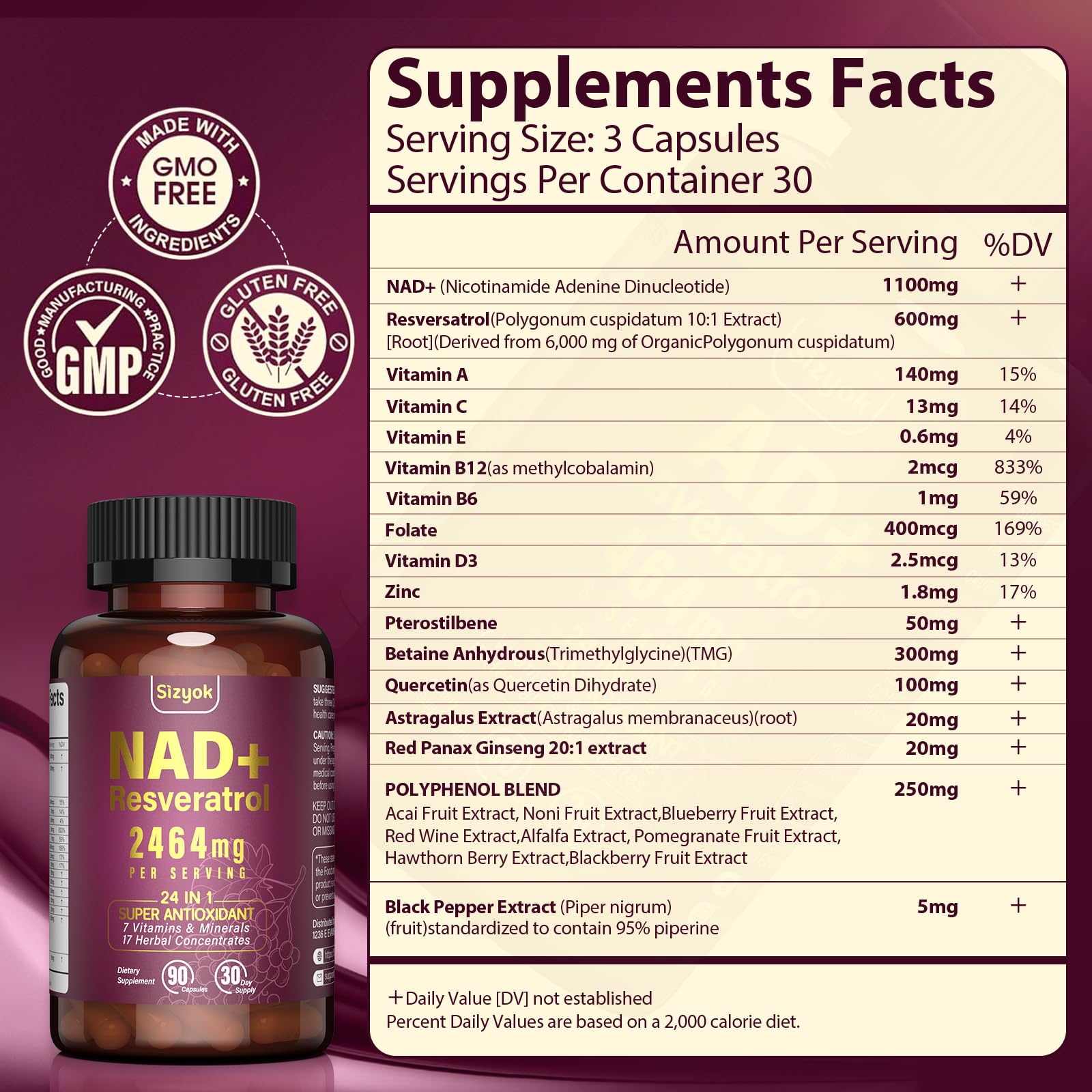Sizyok NAD+ liposomal capsules shown for on-the-go vitality.