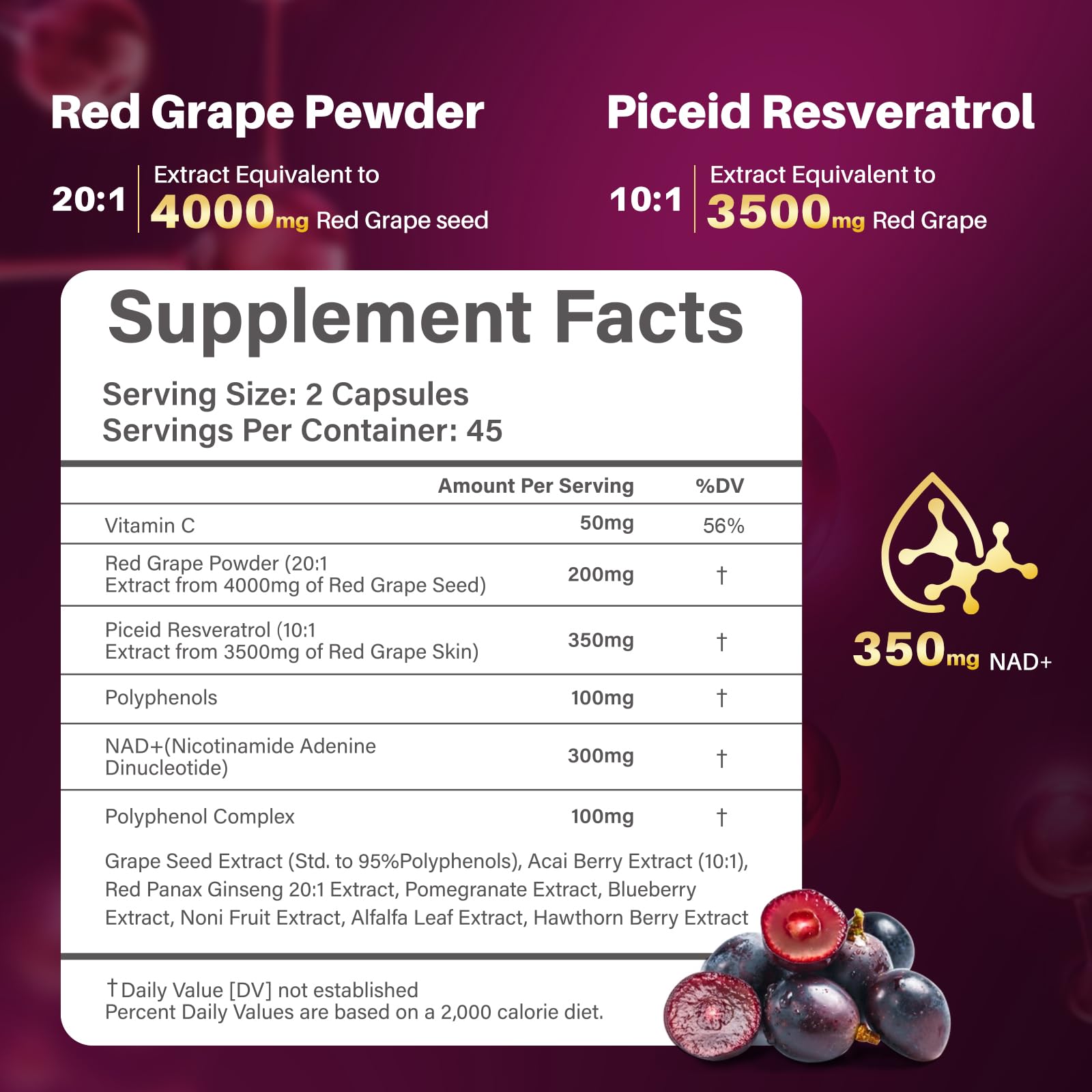 Sizyok NAD capsules closeup highlighting cellular support potential
