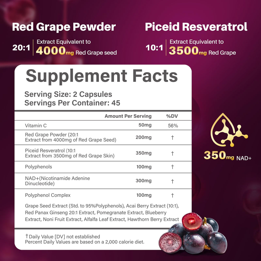 Sizyok NAD capsules closeup highlighting cellular support potential