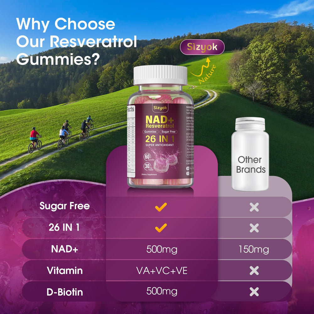 Sizyok NAD Resveratrol Gummies energy concept scene implying daily vitality