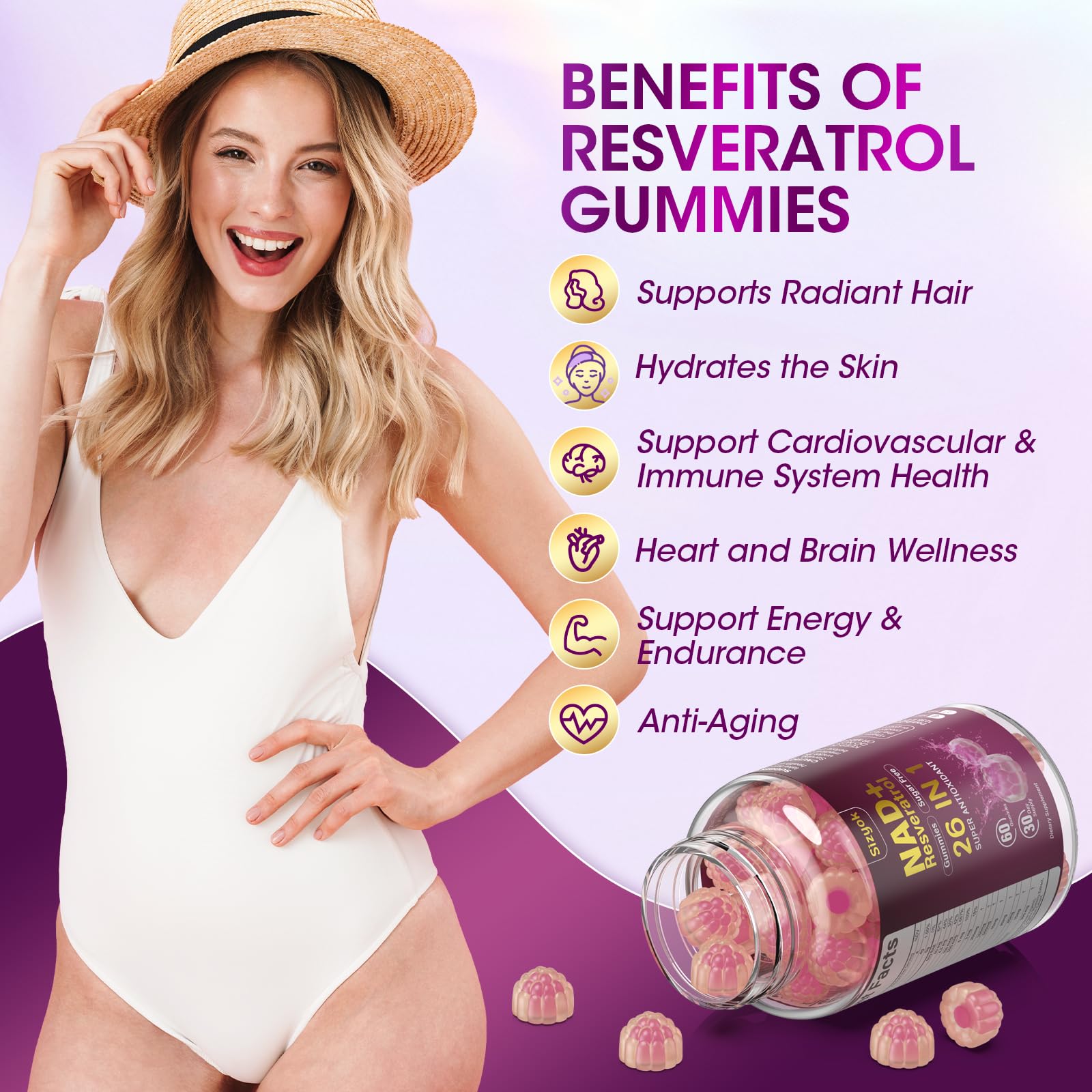 Sizyok NAD Resveratrol Gummies ingredients panel featuring hydrolyzed collagen and grape seed