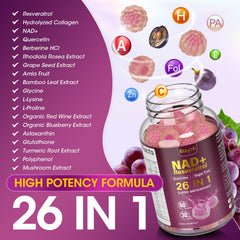 Sizyok NAD Resveratrol Gummies label with key ingredients and serving info for trust