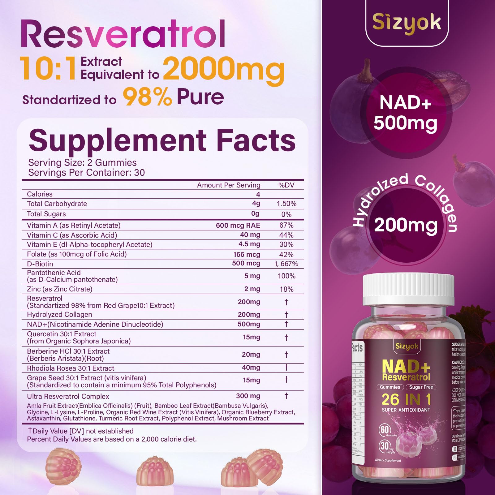 Sizyok NAD Resveratrol Gummies serving layout suggesting easy daily intake and energy focus