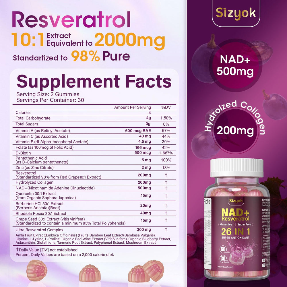 Sizyok NAD Resveratrol Gummies serving layout suggesting easy daily intake and energy focus