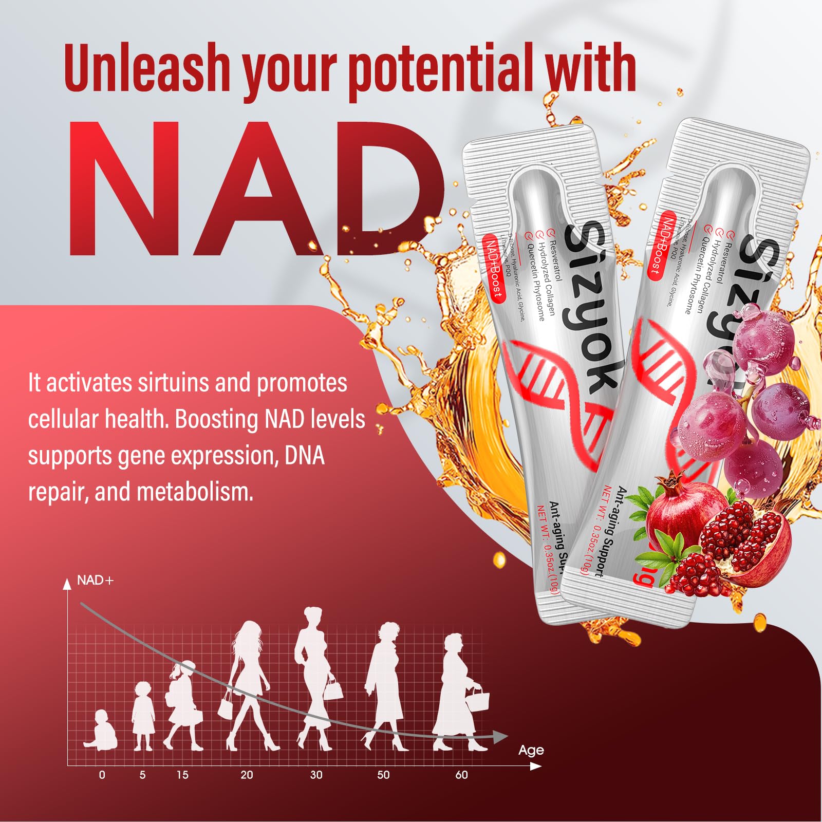 Sizyok Supplement bottle beside glass shows easy daily routine.