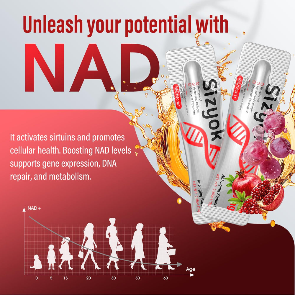 Sizyok Supplement bottle beside glass shows easy daily routine.