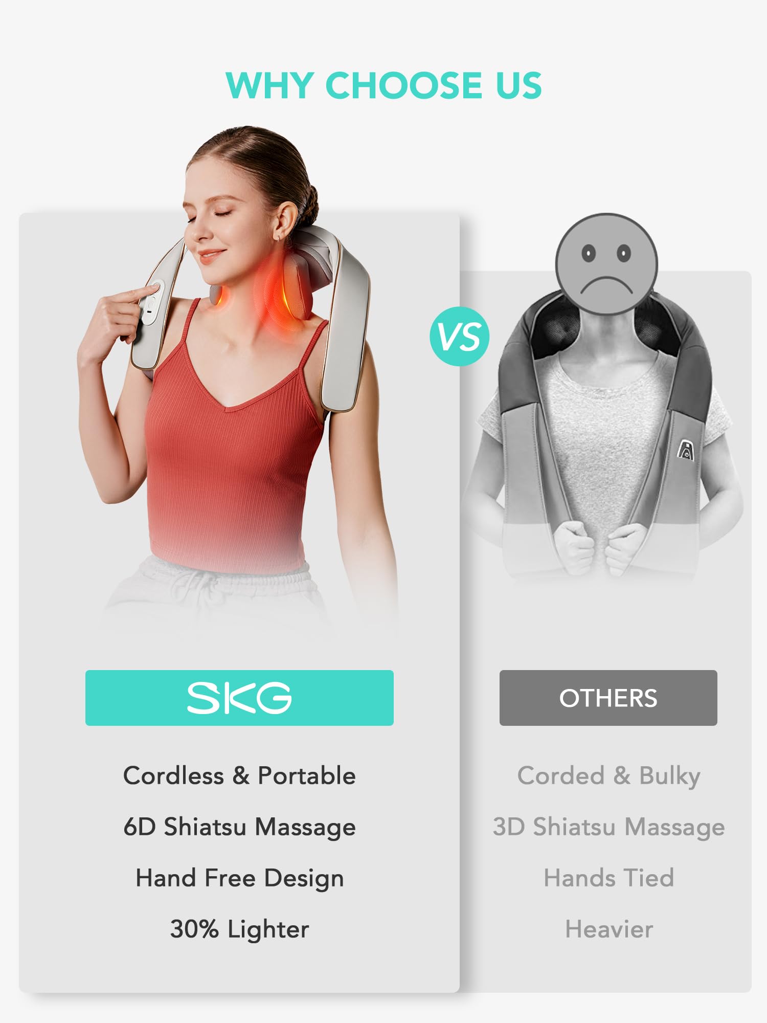 SKG auto shut-off 15-minute cycle supports safe, comfortable sessions.