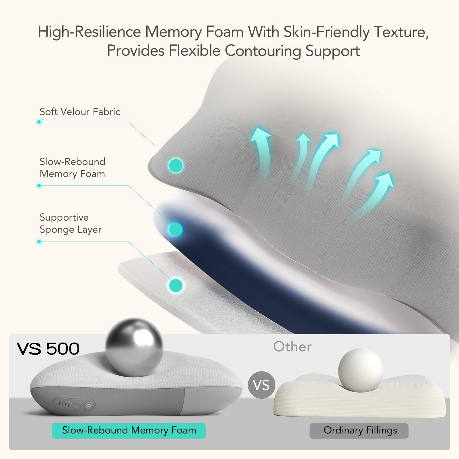 SKG dual heat therapy delivers warmth across back muscles for improved circulation