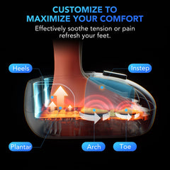 SKG massager offers 3 compression modes for customizable comfort.