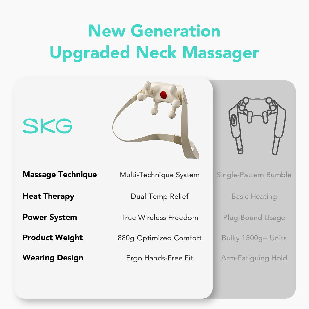 SKG neck massager features a lightweight ergonomic design for hands-free use.
