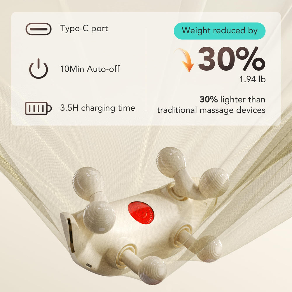 SKG neck massager delivers triple-heat warmth across the neck.