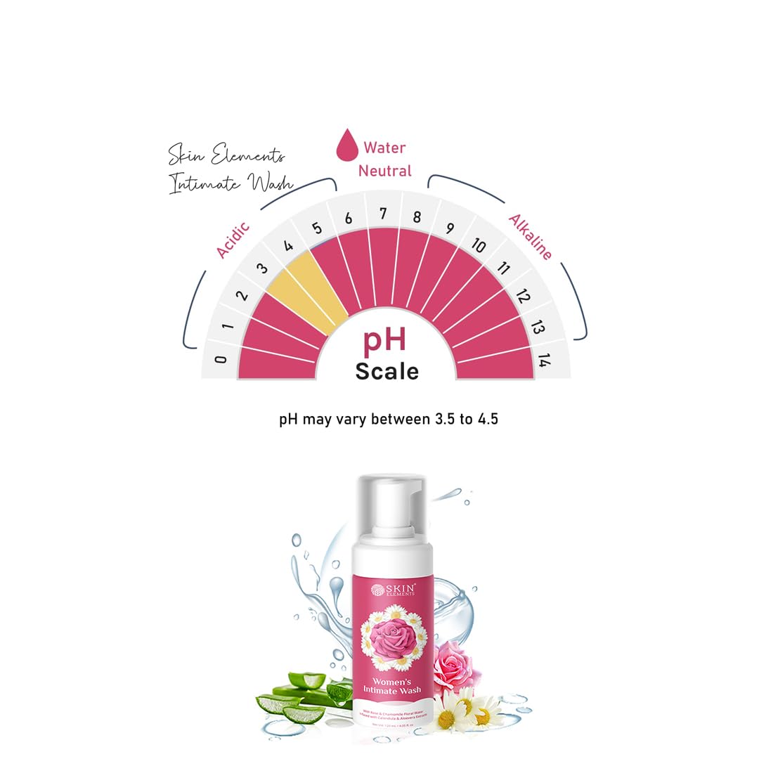 Skin Elements Intimate Wash with witch hazel for calming cleansing.