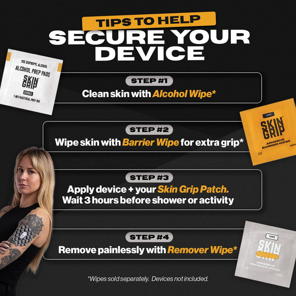 Skin Grip 20-pack provides convenient CGM patch replacements.