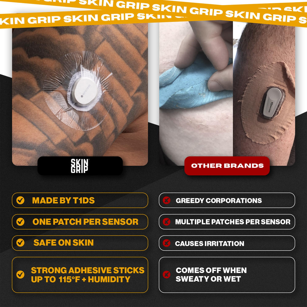 Skin Grip 4-way stretch patch enables easy, seamless application.