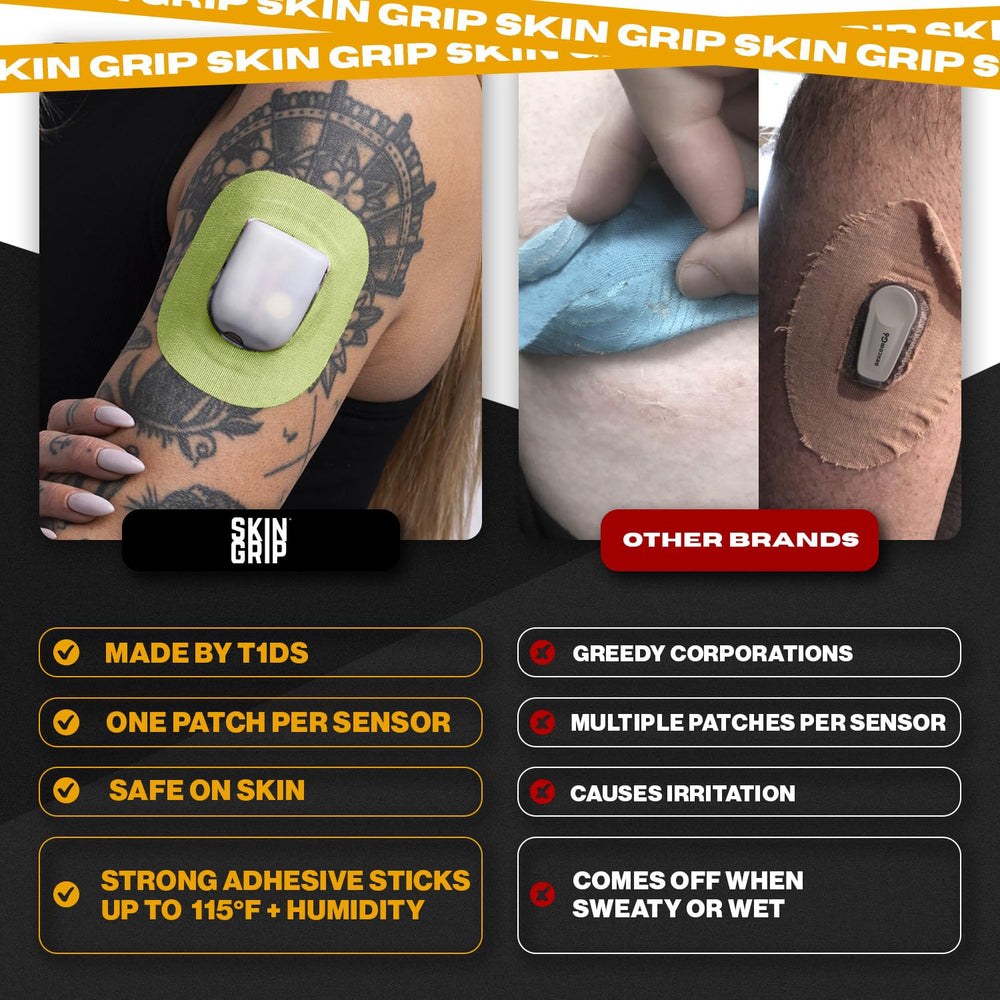 Skin Grip 4-way stretch patch aids easy application and secure fit.