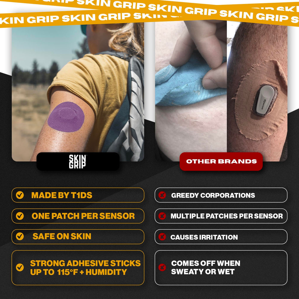 4-way stretch Skin Grip patch conforms to the skin