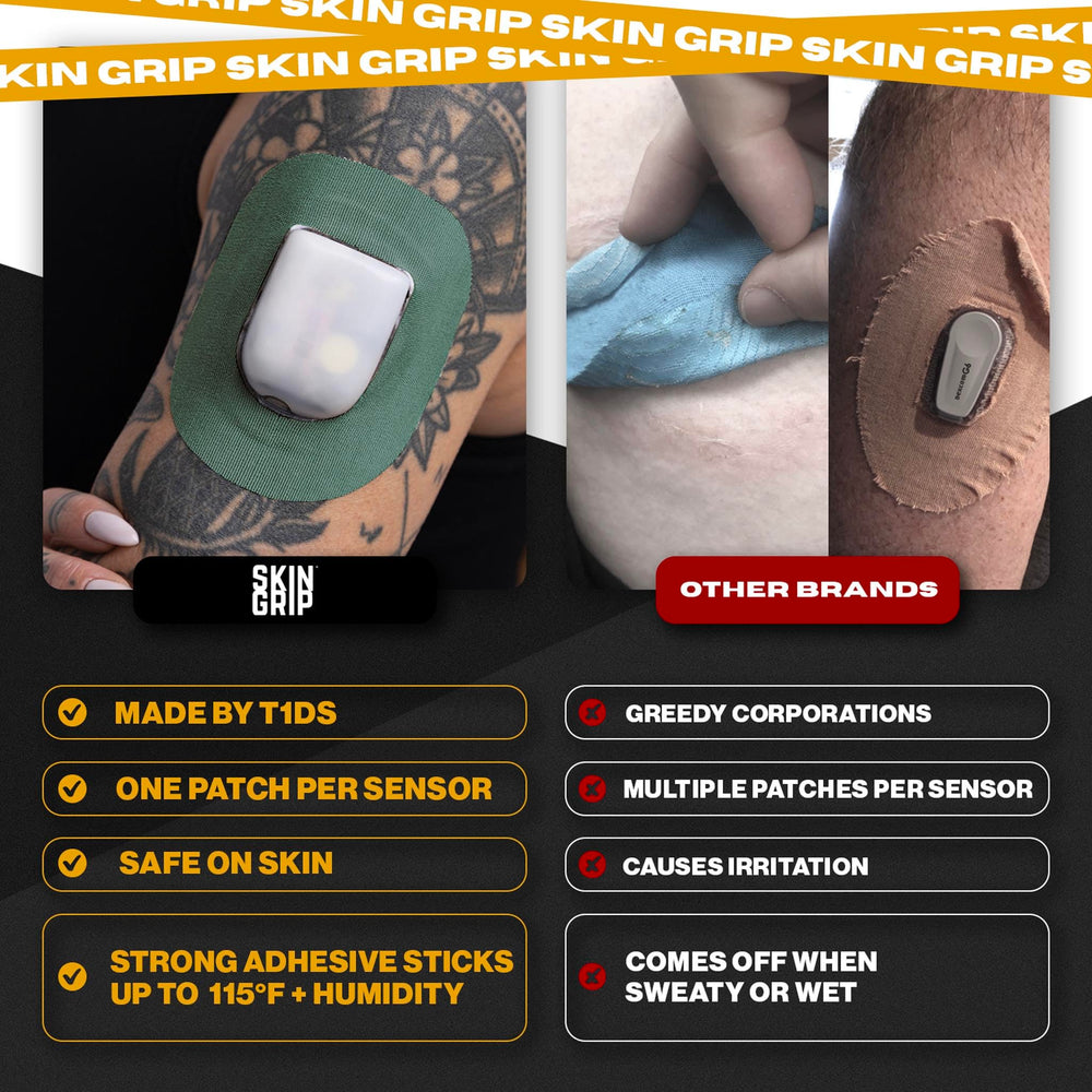 Skin Grip adhesive barrier prep with Skin Tac for better adhesion.