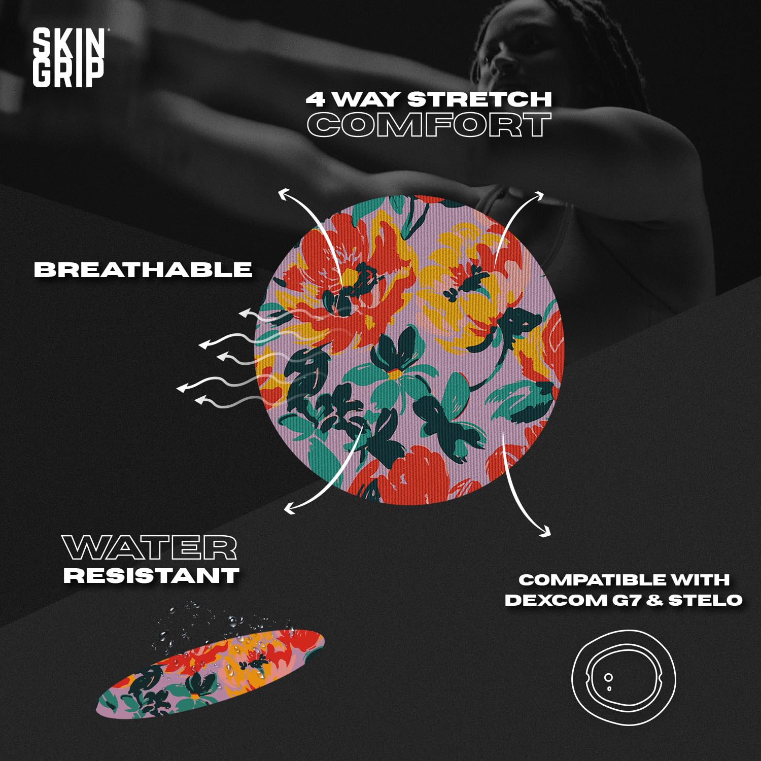 Skin Grip waterproof patch demonstrates sweatproof performance on Dexcom G7.