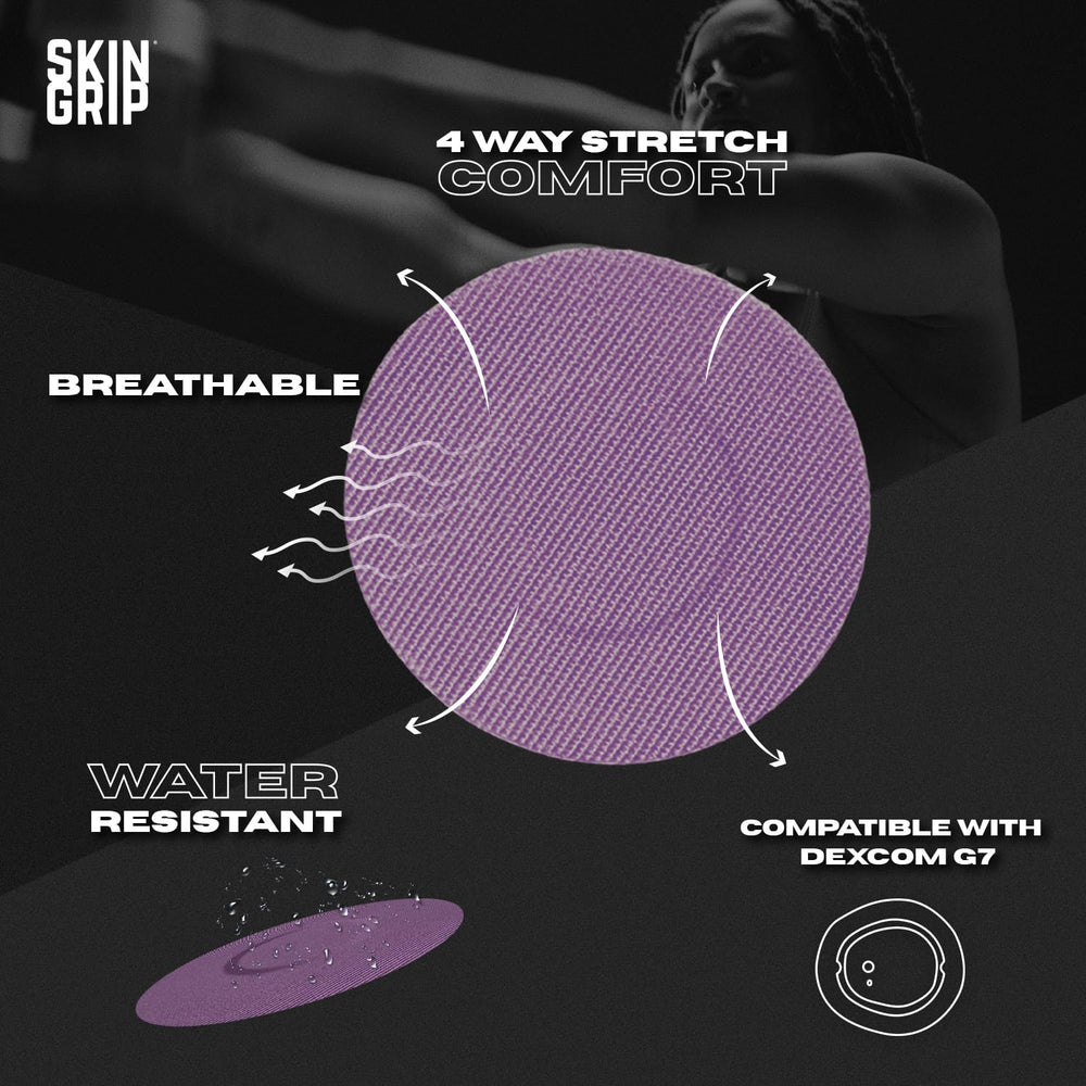 Skin Grip patch for Stelo CGM ensures stable attachment