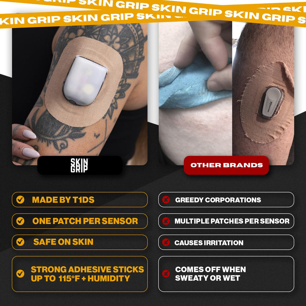 Skin Grip barrier solution prep helps adhesive set for secure wear
