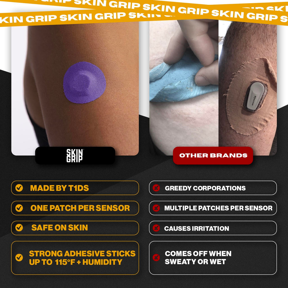 Lightweight, breathable patch remains comfortable under daily activity.