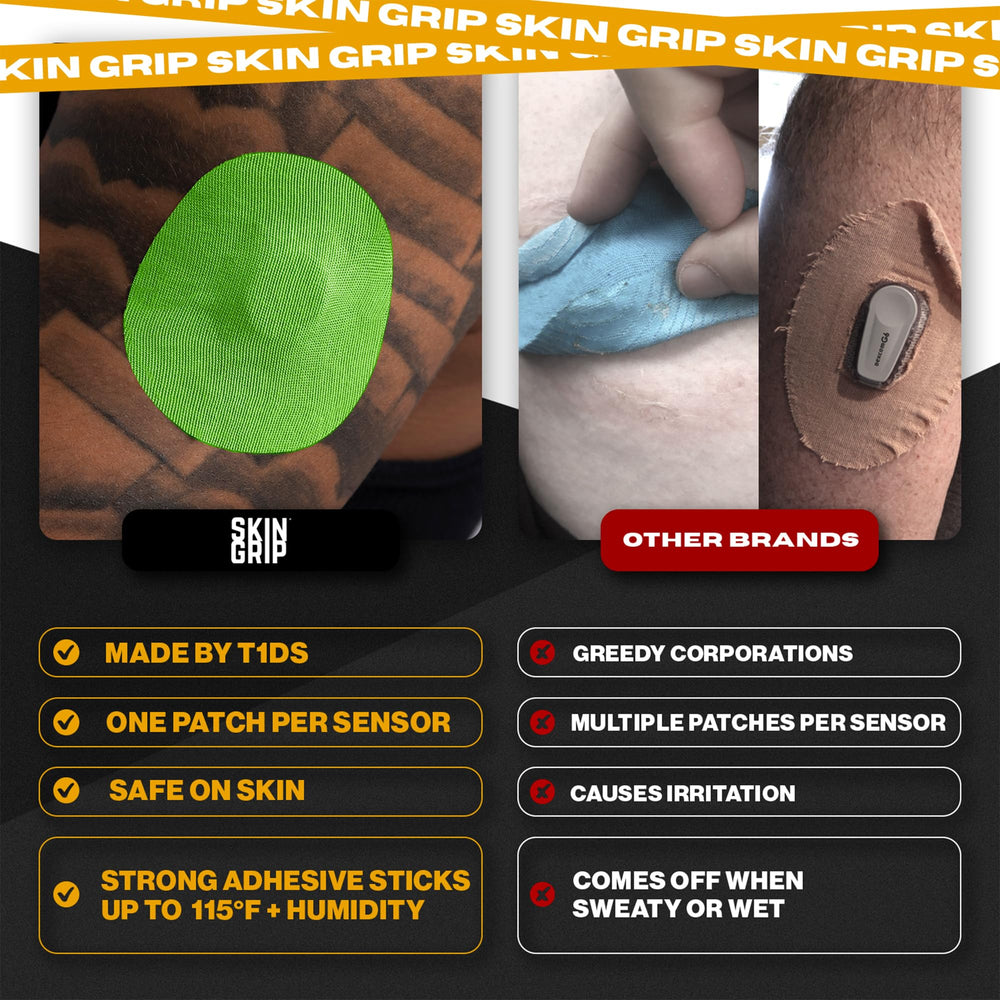 Skin Grip breathable medical-grade adhesive close-up highlights skin-friendly comfort.