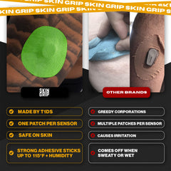 Skin Grip breathable medical-grade adhesive close-up highlights skin-friendly comfort.