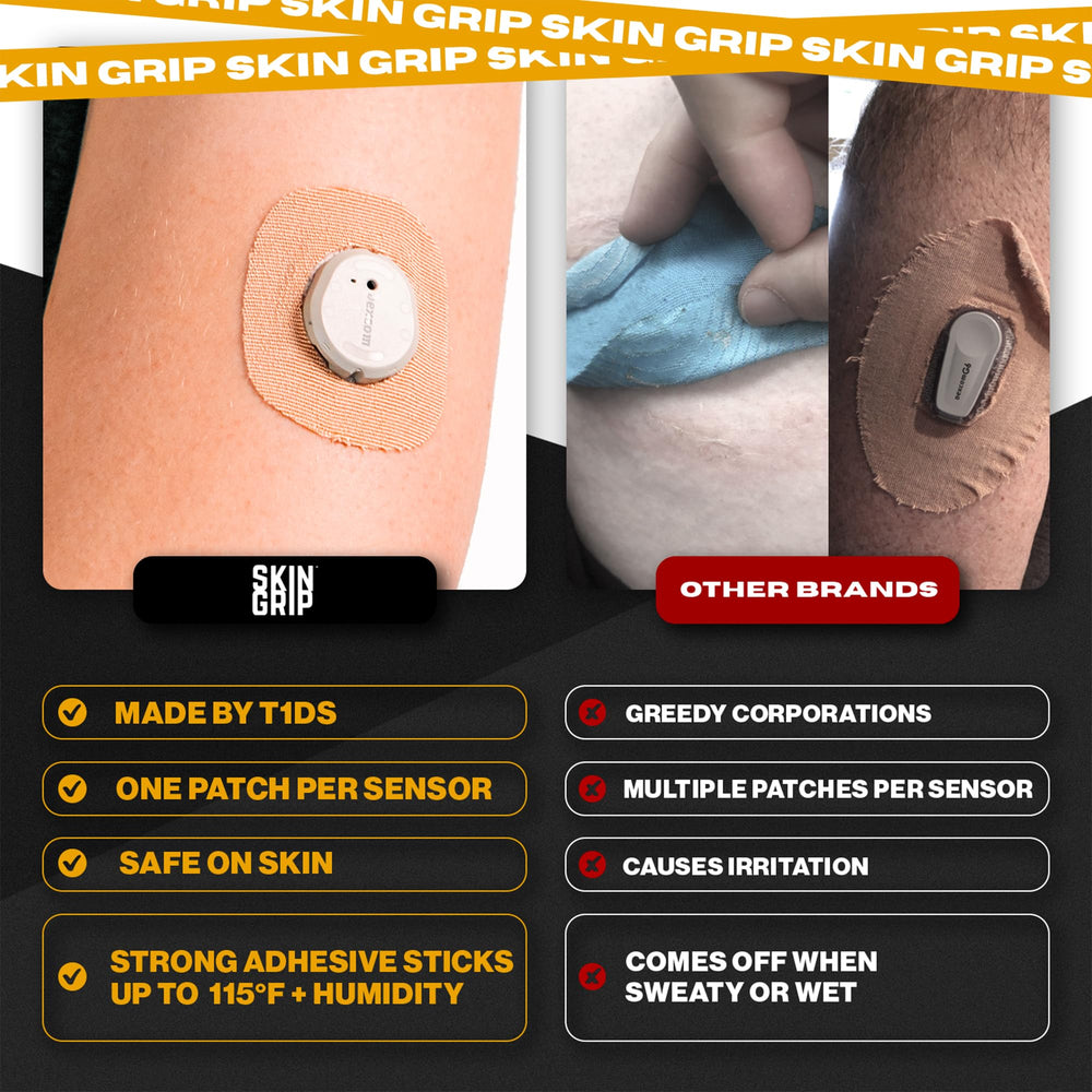 Skin Grip breathable medical-grade adhesive minimizes irritation during long wear