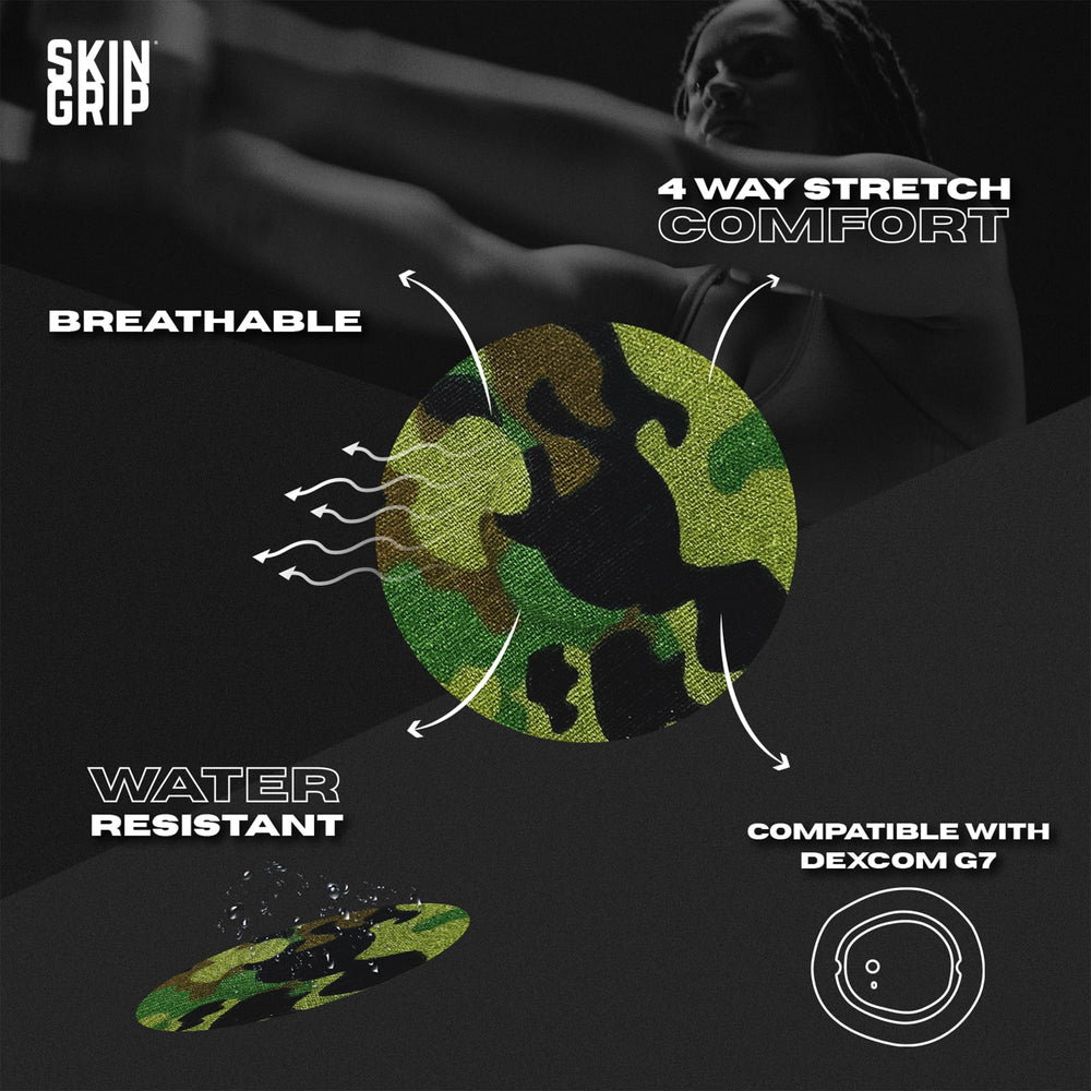 Waterproof Skin Grip patch protects Dexcom G7 during showers and swims.