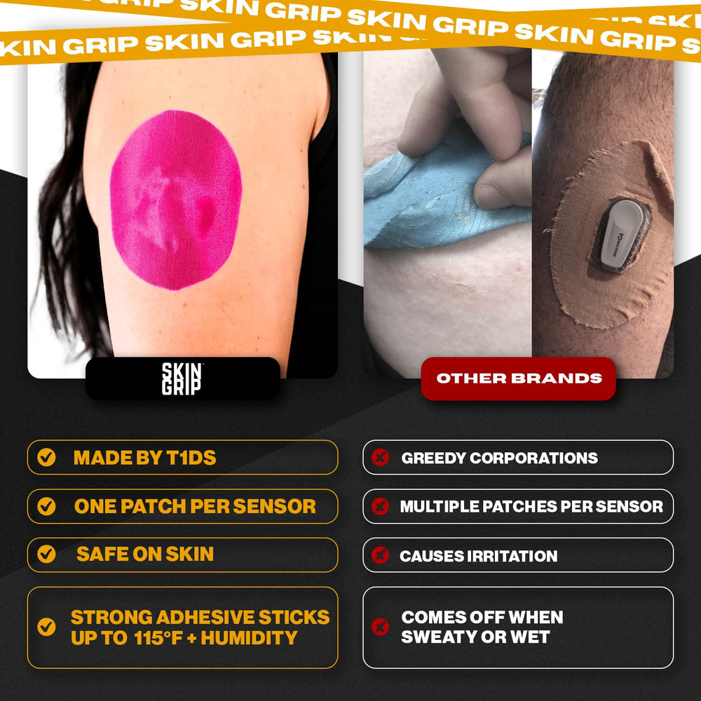 Skin Grip compatible with Medtronic Guardian patch for secure sensor performance.
