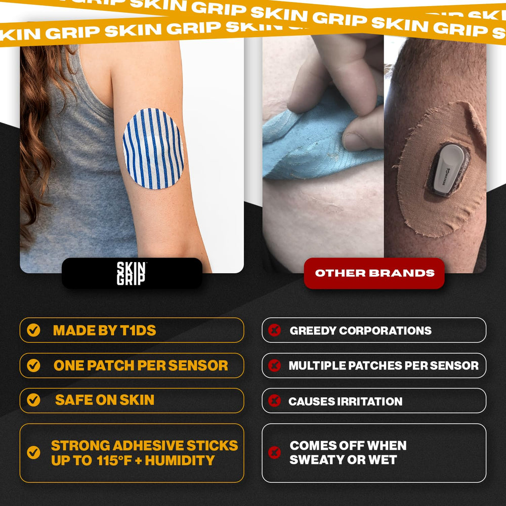 Breathable Skin Grip patch keeps skin comfortable during long wear sessions.