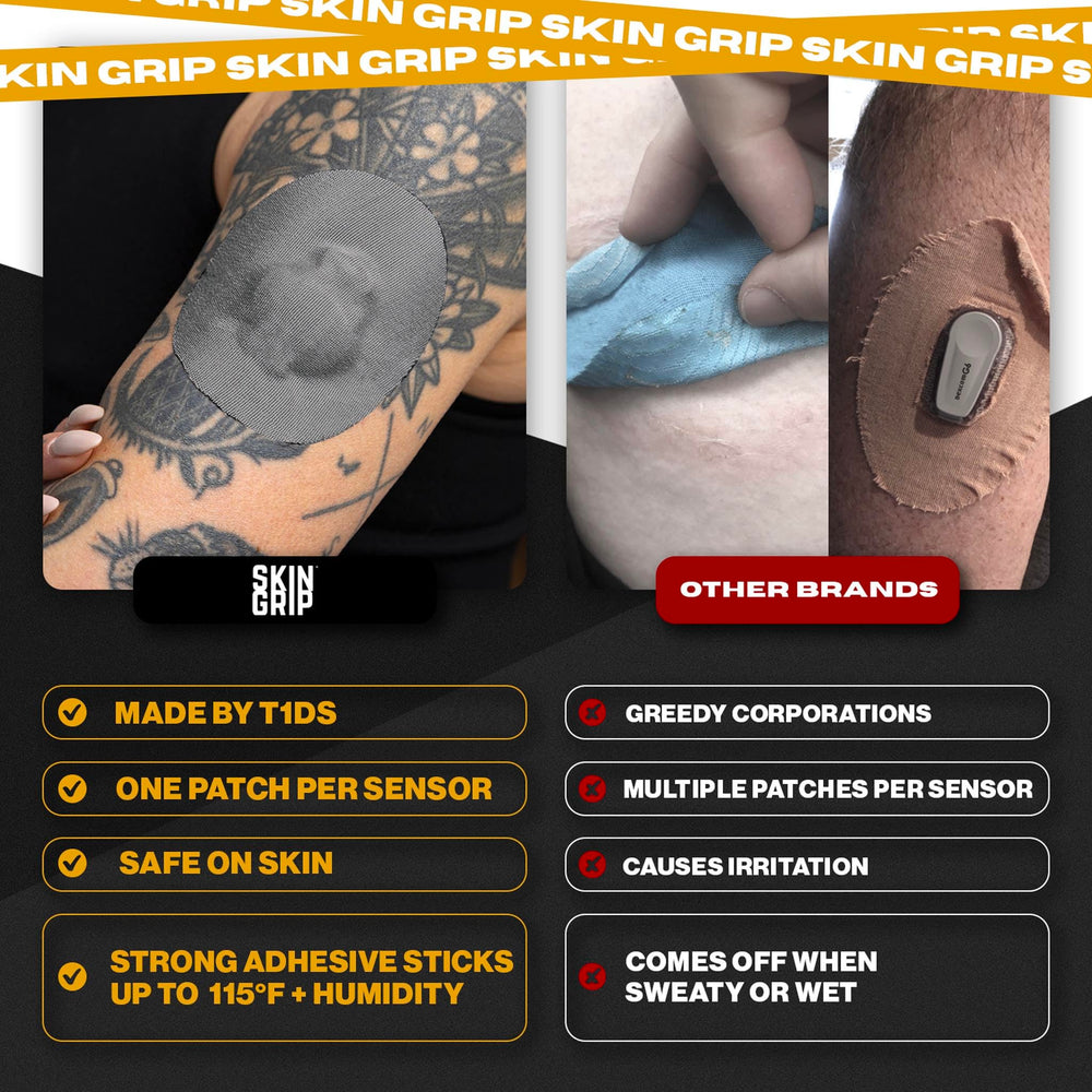 Skin Grip latex-free adhesive reduces irritation during CGM use.