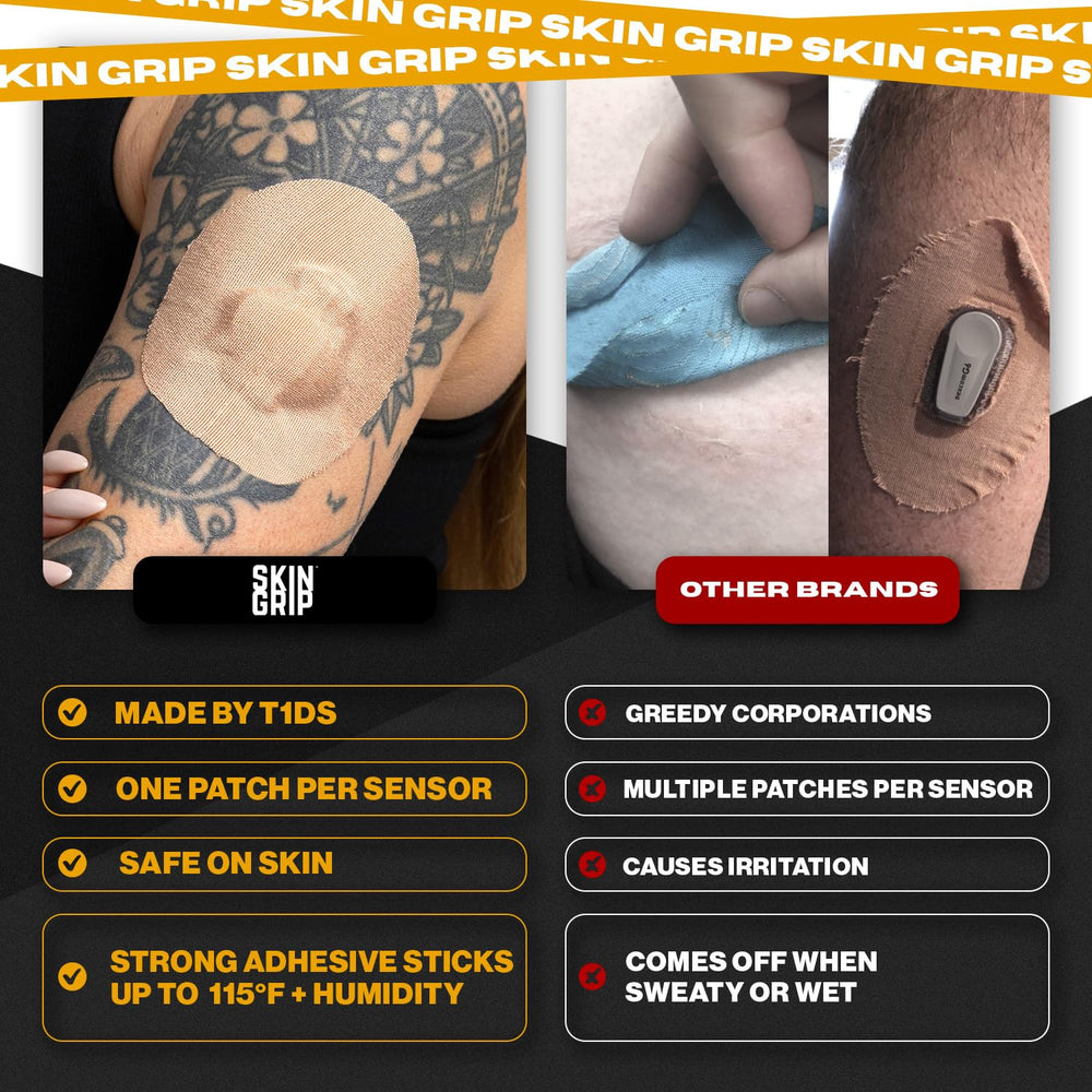 Skin Grip CGM Patch 20-pack tan for reliable multi-day wear.