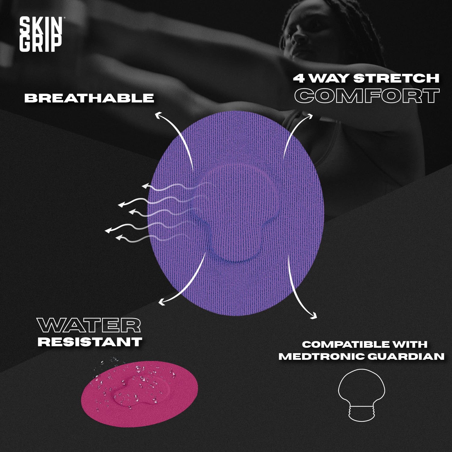 Waterproof Skin Grip patch maintains CGM position through showers and workouts.