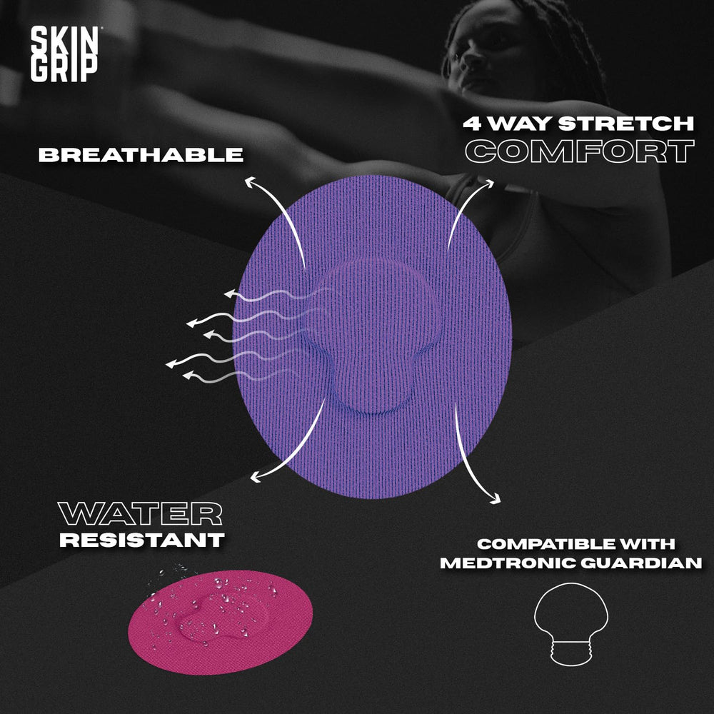 Waterproof Skin Grip patch maintains CGM position through showers and workouts.