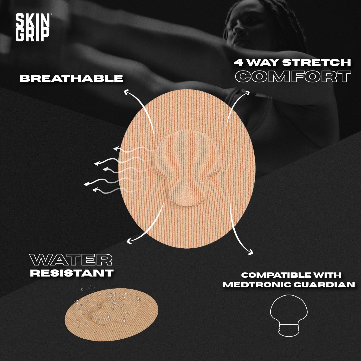 Skin Grip CGM Patch waterproof on skin stays secure through showers and workouts.