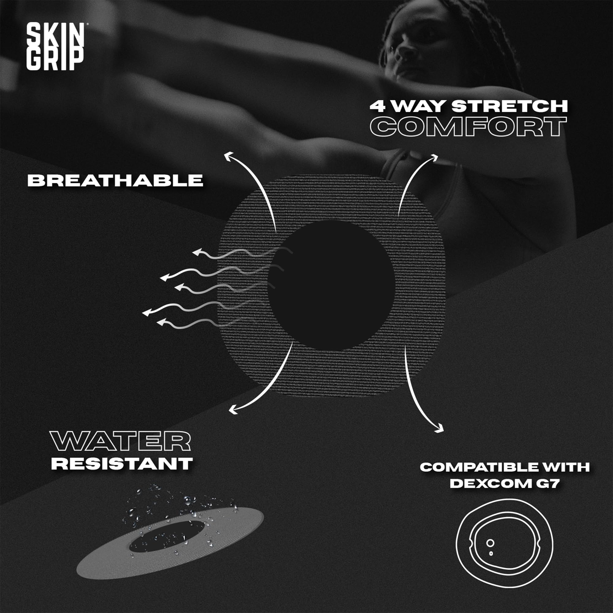 Skin Grip CGM patch showing waterproof and sweatproof design for workouts
